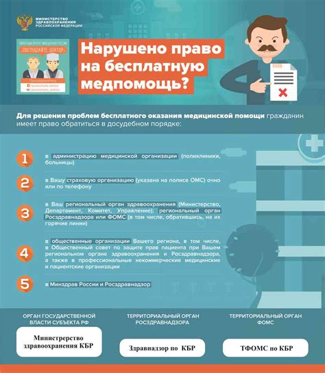 Правила открепления от поликлиники: