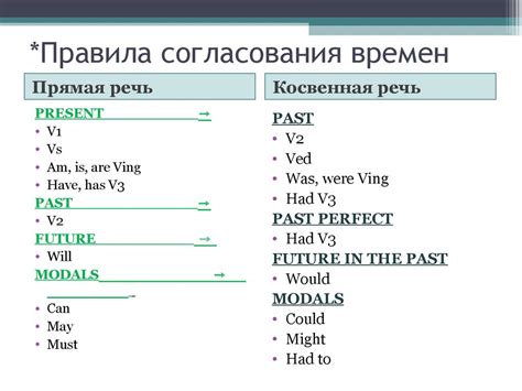 Правила перевода