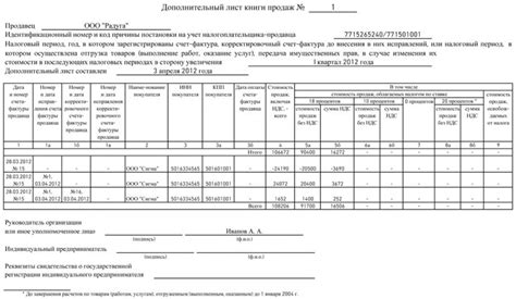 Правила получения вычета НДС: