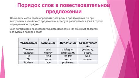 Правила построения предложения