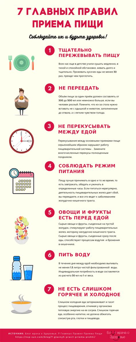 Правила приема пищи на свадьбах и вечеринках