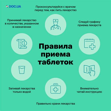 Правила приема после еды