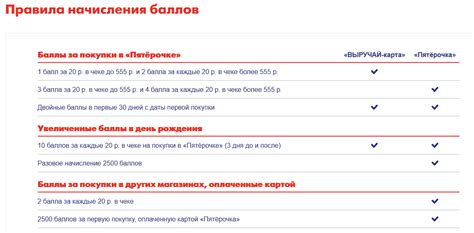 Правила списывания баллов в пятерочке