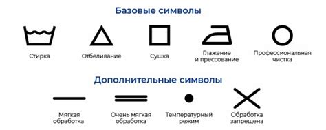 Правила ухода за свежим покрытием