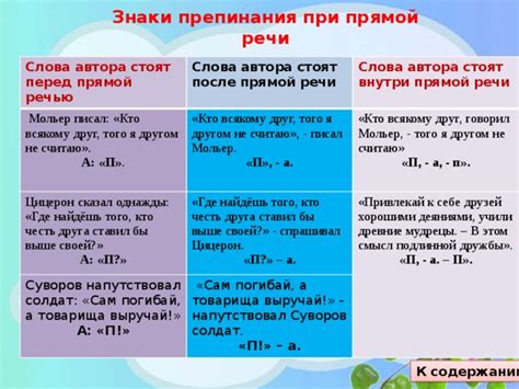 Правило второе: выделение прямой речи