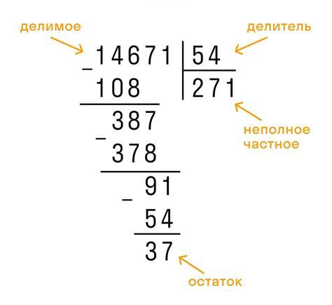 Правило деления числа на 3