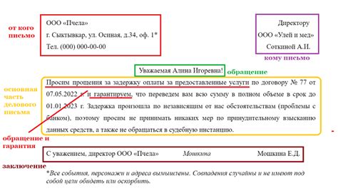 Правило написания "о"