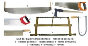 Правильное использование инструментов для выкапывания