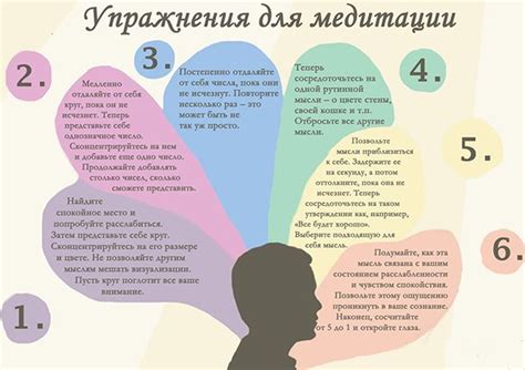 Правильное мышление и позитивная мотивация