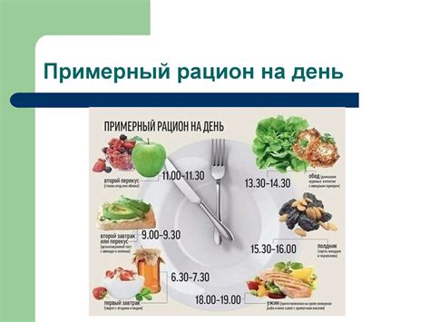 Правильное питание для контроля аппетита