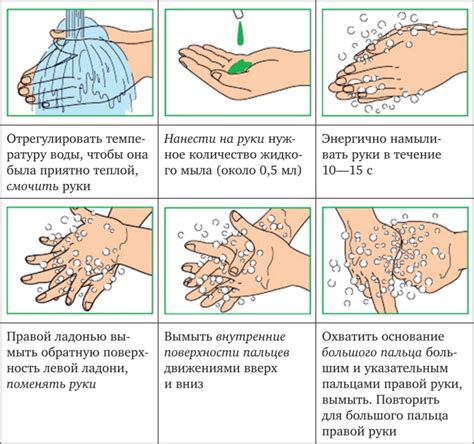 Правильное приложение рук