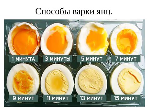 Правильно выбирай метод варки