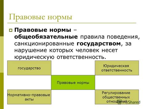 Правовые нормы для соблюдения тишины