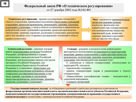 Правовые основы и требования законодательства
