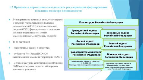 Правовые основы кадастровой системы