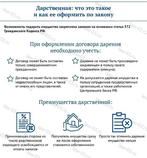 Правовые последствия оспаривания договора дарения