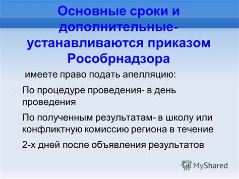 Право на апелляцию по результатам ГИА