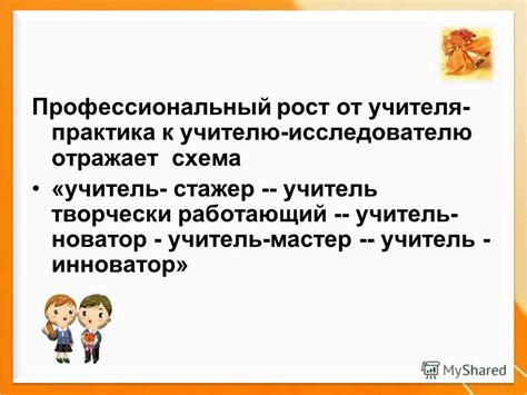Практика и профессиональный рост