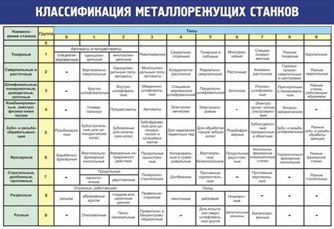 Практические рекомендации по выбору и хранению рыжиков пораженных гипомицесом