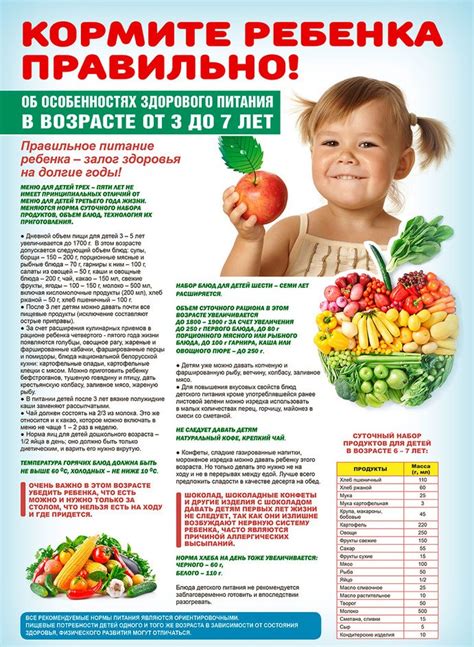 Практические рекомендации по питанию перед крещением