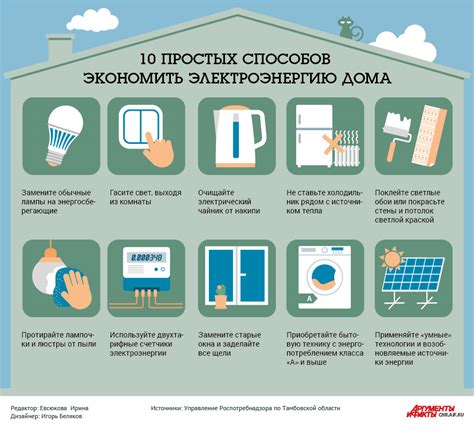 Практические рекомендации по экономии энергии аккумулятора в поездке на генераторе