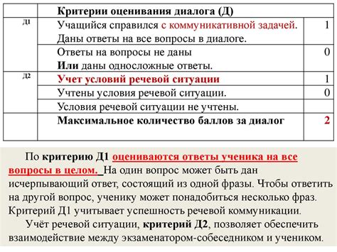 Практические советы по оцениванию выполнения упражнения