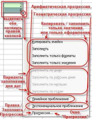 Практическое применение автозаполнения формул