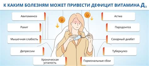 Превышение дозировки витамина Д: риски и последствия