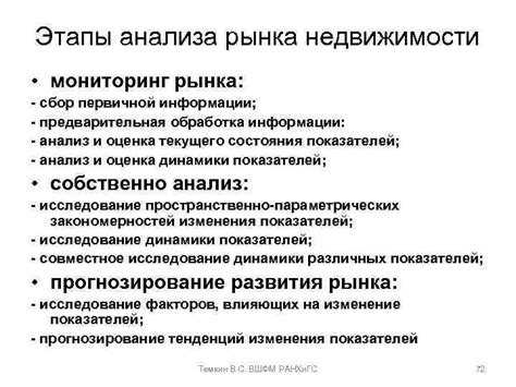 Предварительная оценка рынка недвижимости