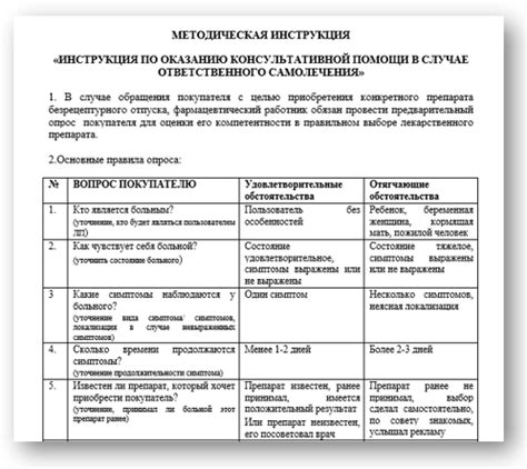 Предостережения при самолечении