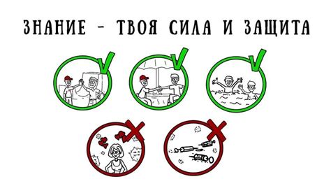 Предотвращение распространения вируса