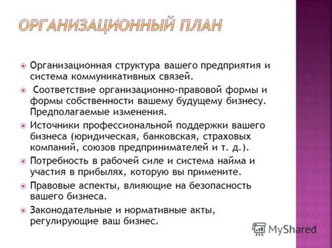 Предполагаемые изменения: