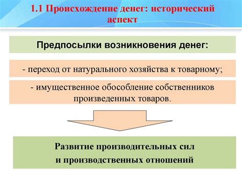 Предпосылки и происхождение