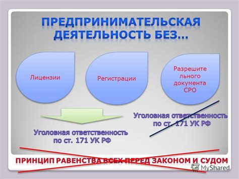 Предшествующие изменения в статью 86 УК РФ