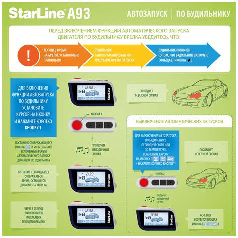 Преимущества автозапуска StarLine А 63