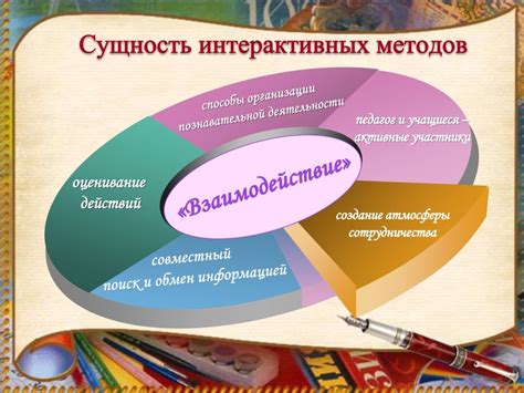 Преимущества восстановления обучения