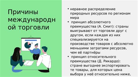 Преимущества выбора страны выдачи