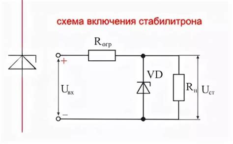 Преимущества использования виброколонки