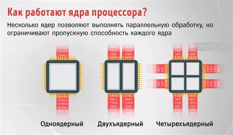 Преимущества использования двух процессоров в компьютере