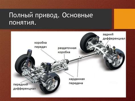 Преимущества использования заднего хода