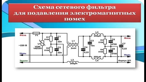 Преимущества использования сетевого фильтра