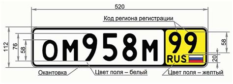 Преимущества использования транзитных номеров