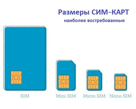 Преимущества и недостатки отправки сим-карт почтой