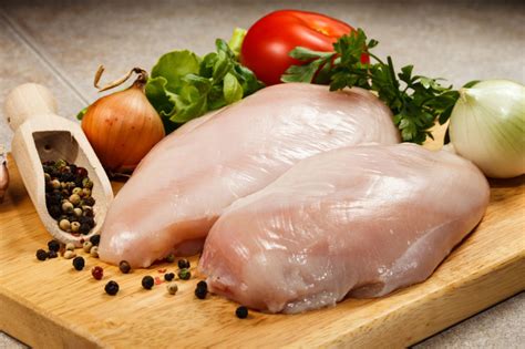 Преимущества и недостатки сырого мяса курицы для котенка