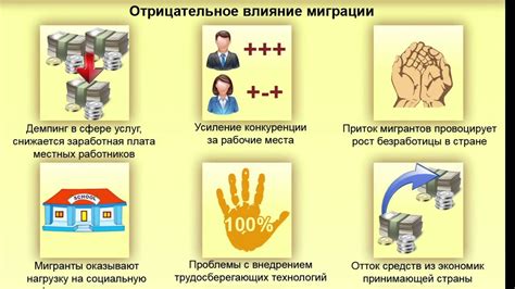 Преимущества и последствия