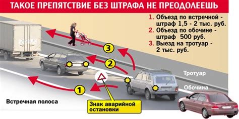 Преимущества и риски объезда аварийки через сплошную