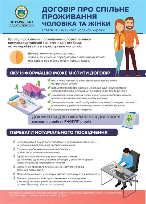 Преимущества нотариального удостоверения договора