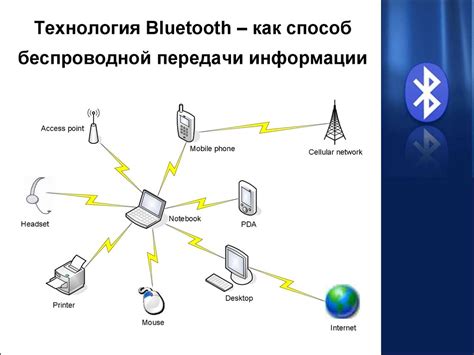 Преимущества передачи часов