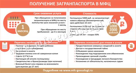 Преимущества получения налогов в МФЦ