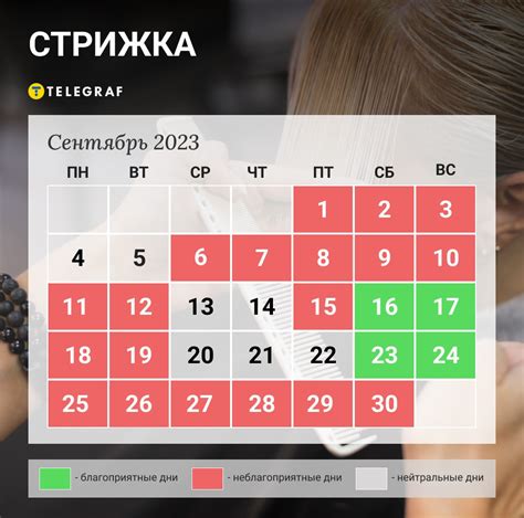 Преимущества посещения бани по лунному календарю